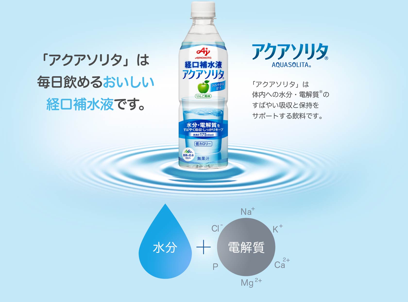 「アクアソリタ」は毎日飲めるおいしい経口補水液です。