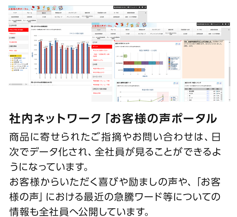 お客様の声によって製品を改善し、喜んでいただくことが何よりのやりがい