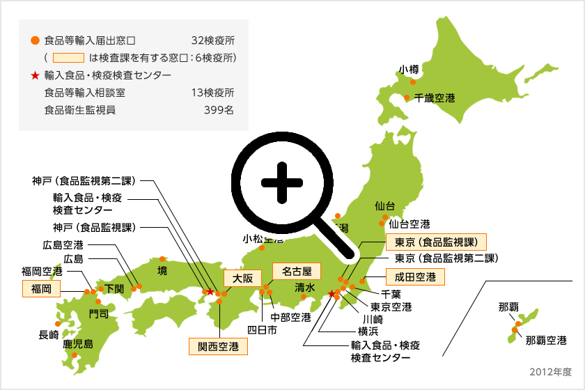 食品等輸入届出窓口配置状況 SP画像