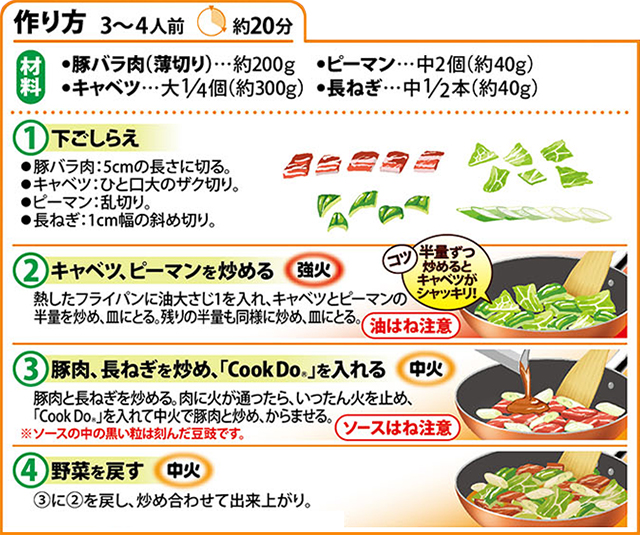 「Cook Do®」回鍋肉（ホイコーロウ）用の作り方