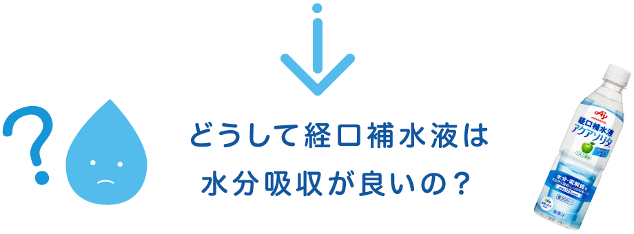 どうして経口補水液は水分吸収が良いの？