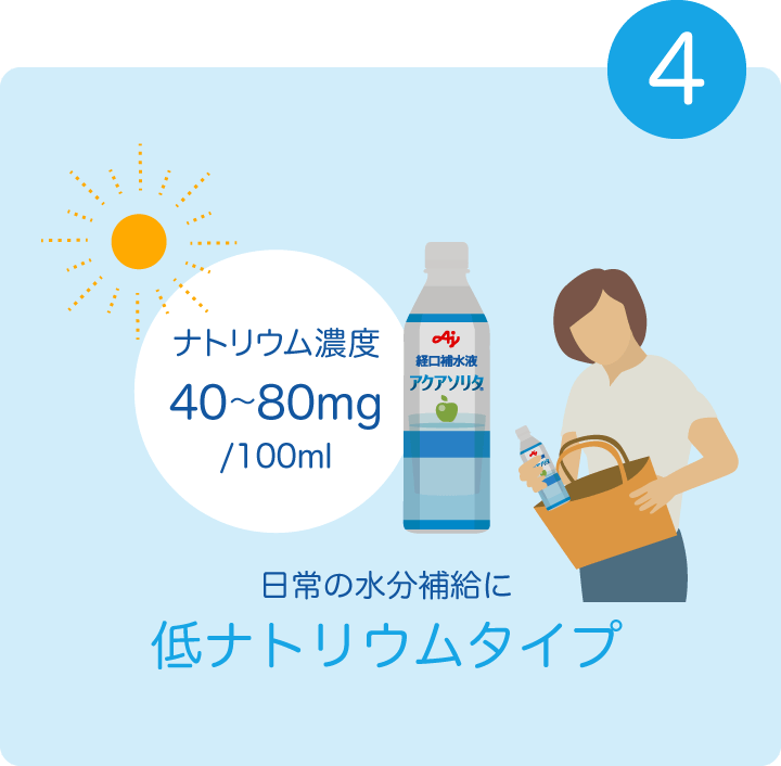 日常の水分補給に低ナトリウムタイプ