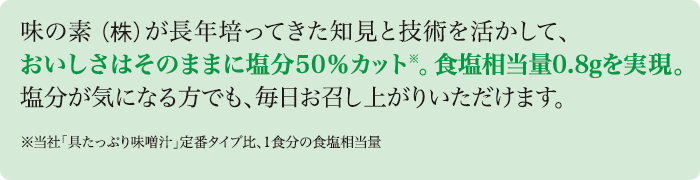 味の素（株）が長年培ってきた知見と技術を活かして、おいしさはそのままに塩分50％カット※。食塩相当量0.8gを実現。塩分が気になる方でも、毎日お召し上がりいただけます。※当社「具たっぷり味噌汁」定番タイプ比、1食分の食塩相当量