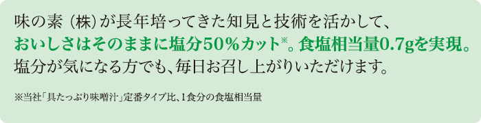 味の素（株）が長年培ってきた知見と技術を活かして、おいしさはそのままに塩分50％カット※。食塩相当量0.7gを実現。塩分が気になる方でも、毎日お召し上がりいただけます。※当社「具たっぷり味噌汁」定番タイプ比、1食分の食塩相当量