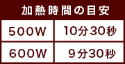 加熱時間の目安